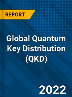 Global Quantum Key Distribution Market