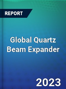 Global Quartz Beam Expander Industry