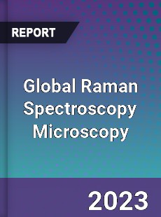 Global Raman Spectroscopy Microscopy Industry