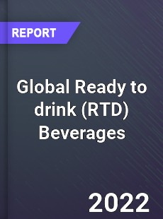 Global Ready to drink Beverages Market