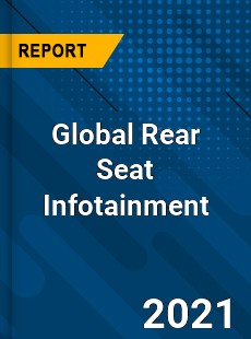 Global Rear Seat Infotainment Market