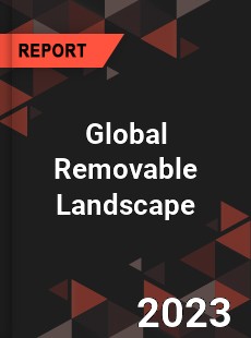 Global Removable Landscape Industry