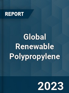 Global Renewable Polypropylene Industry