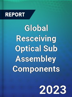 Global Resceiving Optical Sub Assembley Components Industry