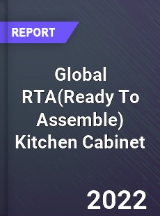 Global RTA Kitchen Cabinet Market