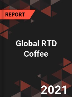 Global RTD Coffee Market