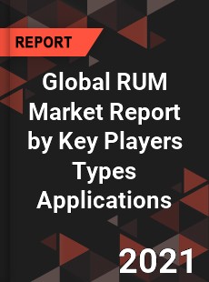 Global RUM Market Report by Key Players Types Applications