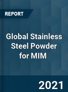 Global Stainless Steel Powder for MIM Market