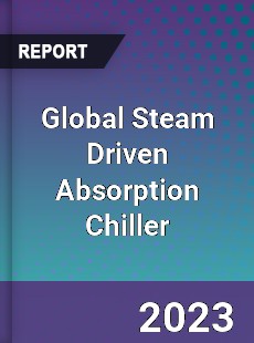 Global Steam Driven Absorption Chiller Industry