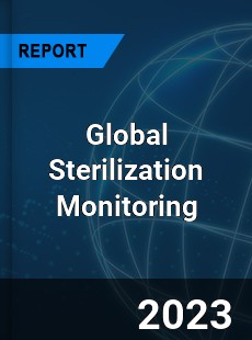 Global Sterilization Monitoring Market