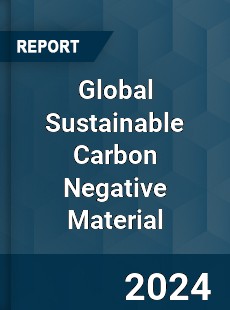 Global Sustainable Carbon Negative Material Industry