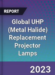 Global UHP Replacement Projector Lamps Market