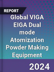 Global VIGA EIGA Dual mode Atomization Powder Making Equipment Industry