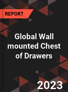 Global Wall mounted Chest of Drawers Industry