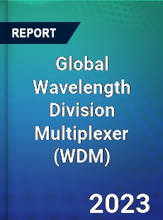 Global Wavelength Division Multiplexer Market