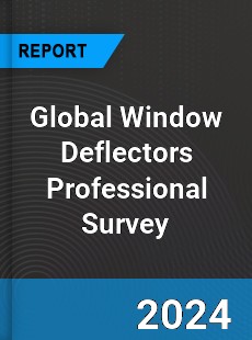 Global Window Deflectors Professional Survey Report