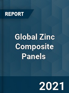 Global Zinc Composite Panels Market