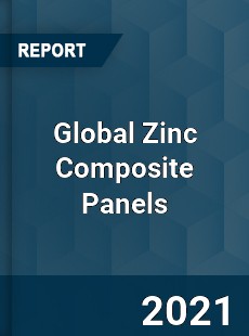 Global Zinc Composite Panels Market