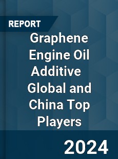 Graphene Engine Oil Additive Global and China Top Players Market