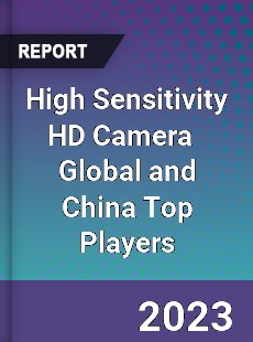 High Sensitivity HD Camera Global and China Top Players Market