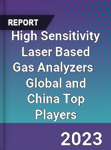 High Sensitivity Laser Based Gas Analyzers Global and China Top Players Market