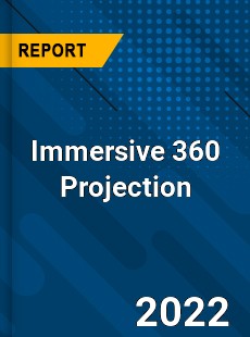 Immersive 360 Projection Market