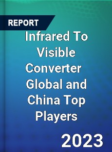 Infrared To Visible Converter Global and China Top Players Market