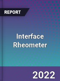 Interface Rheometer Market