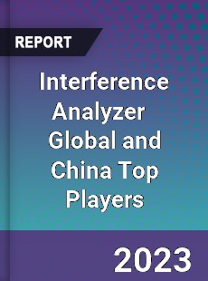 Interference Analyzer Global and China Top Players Market