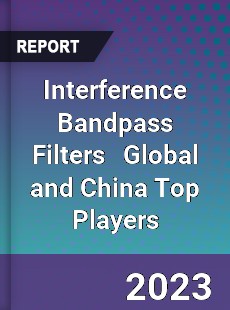 Interference Bandpass Filters Global and China Top Players Market