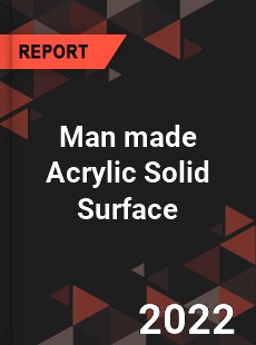 Man made Acrylic Solid Surface Market