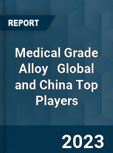 Medical Grade Alloy Global and China Top Players Market