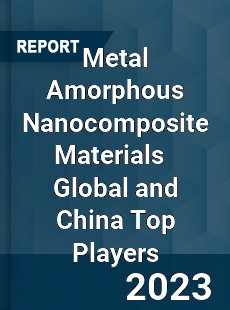 Metal Amorphous Nanocomposite Materials Global and China Top Players Market