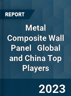 Metal Composite Wall Panel Global and China Top Players Market