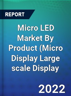 Micro-LED Market