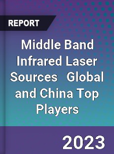 Middle Band Infrared Laser Sources Global and China Top Players Market