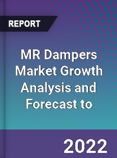 MR Dampers Market Growth Analysis and Forecast to