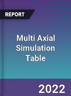 Multi Axial Simulation Table Market