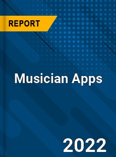 Musician Apps Market