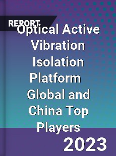 Optical Active Vibration Isolation Platform Global and China Top Players Market