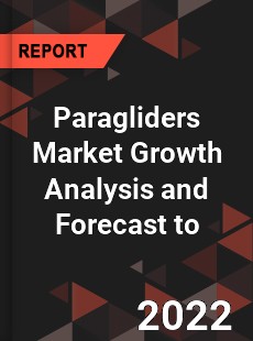 Paragliders Market Growth Analysis and Forecast to