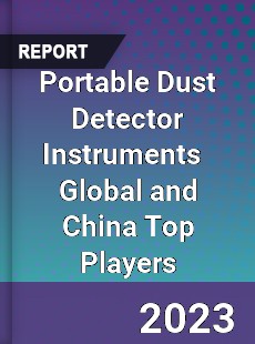 Portable Dust Detector Instruments Global and China Top Players Market