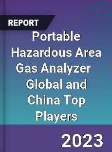 Portable Hazardous Area Gas Analyzer Global and China Top Players Market