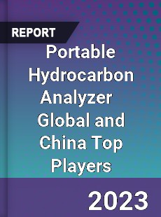 Portable Hydrocarbon Analyzer Global and China Top Players Market