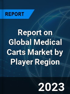 Report on Global Medical Carts Market by Player Region