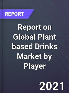 Plant based Drinks Market