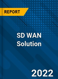 SD WAN Solution Market