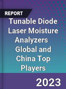 Tunable Diode Laser Moisture Analyzers Global and China Top Players Market