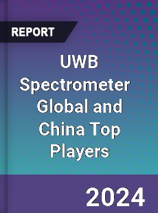 UWB Spectrometer Global and China Top Players Market