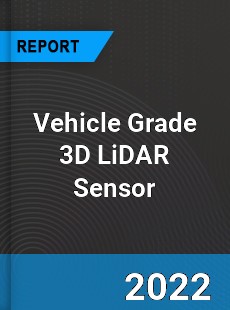 Vehicle Grade 3D LiDAR Sensor Market